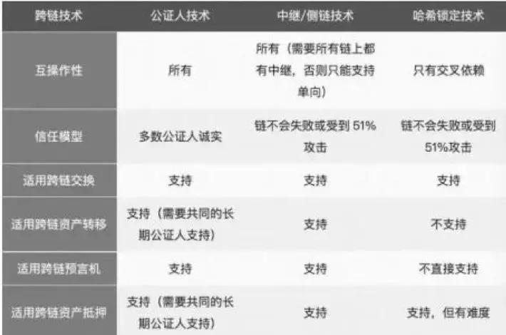 香港标记与HashKey品牌,揭示加密货币诈骗平台的真实面目 香港标记与HashKey品牌,揭示加密货币诈骗平台的真实面目
