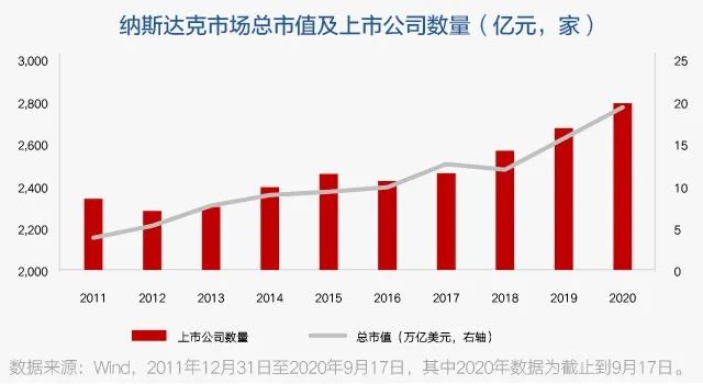 纳斯达克修订贝莱德比特币ETF实物赎回机制，市场新动态与挑战解析