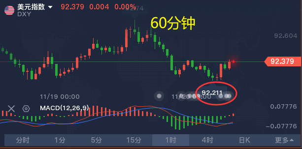 Finery，特朗普的胜利与ETF的获批——机构加密货币场外交易量的翻倍之路