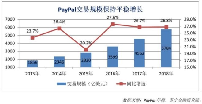 分析师视角下的索拉纳公司在美国ETF与零售驱动下的盈利前景展望