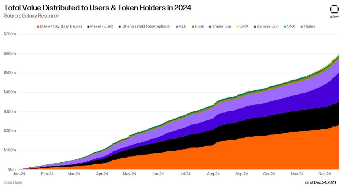 富达观点,2025年国家层面比特币采纳将推动加密货币增长 富达观点,2025年国家层面比特币采纳将推动加密货币增长
