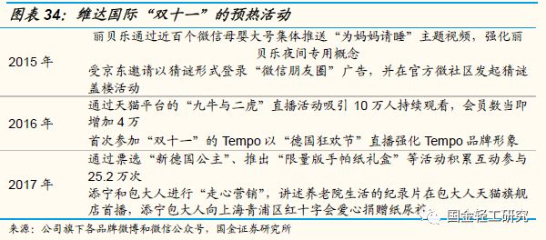 比特币矿工采用财库策略推动业务多元化发展（报告解读）