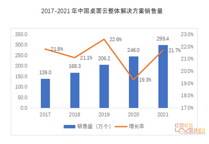 比特币矿工在2025年采用财库策略并推动业务多元化发展,报告 比特币矿工在2025年采用财库策略并推动业务多元化发展,报告