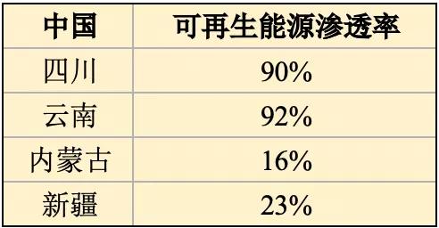 CoinShares报告揭示，加密货币ETP流入预测达5.85亿美元的未来展望