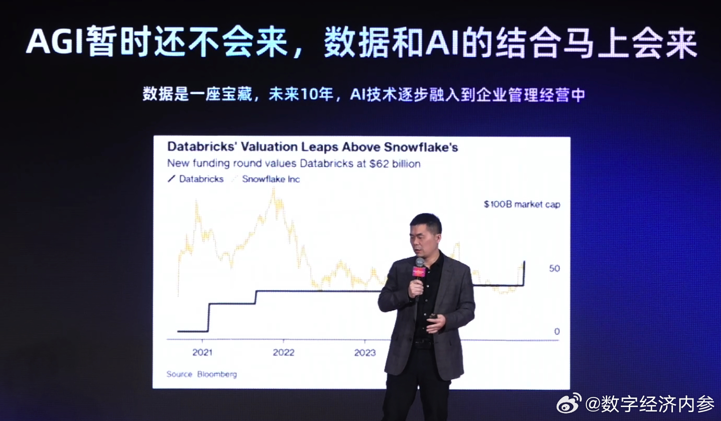 Bitwise,人工智能与代币化引领下的全新资本市场时代展望(2025) Bitwise,人工智能与代币化引领下的全新资本市场时代展望(2025)