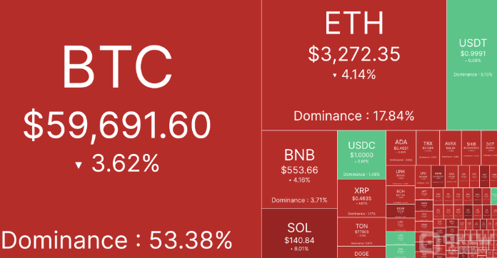 深度分析，美联储FOMC会议前比特币与特朗普行情可能放缓的探讨