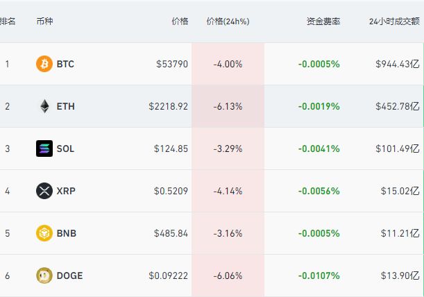 比特币特朗普行情可能在美联储FOMC会议前放缓——基于深度分析视角的探讨 比特币特朗普行情可能在美联储FOMC会议前放缓——基于深度分析视角的探讨