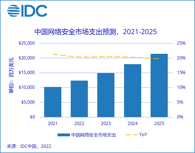 Cointelegraph加密圆桌会议回顾与未来展望，比特币之夏到2025年的加密货币预测内幕