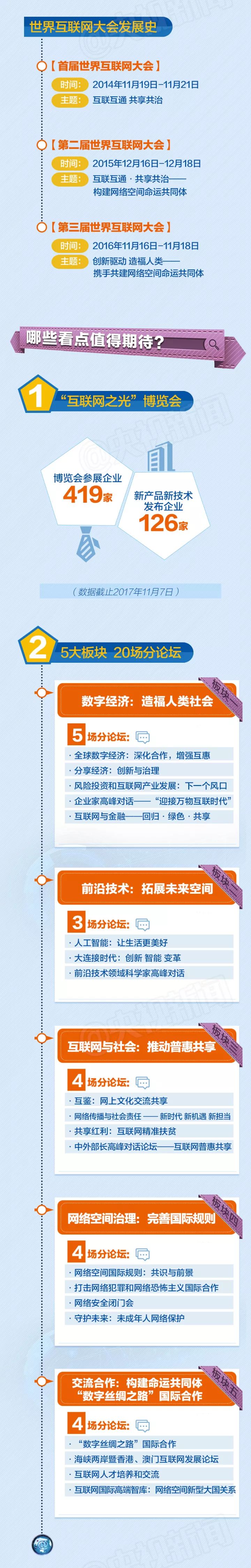 VanEck研究负责人预测,Solana ETF在2025年美国上市的概率高达77% VanEck研究负责人预测,Solana ETF在2025年美国上市的概率高达77%