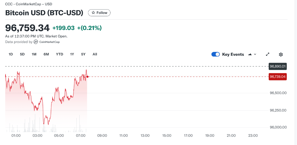 比特币投资者从贝莱德ETF撤资创单日纪录,资金流动背后的深层动因分析 比特币投资者从贝莱德ETF撤资创单日纪录,资金流动背后的深层动因分析
