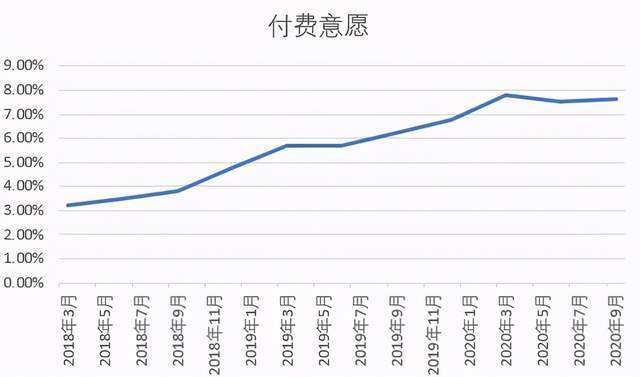 USDC市值飙升背后的潜力与未来趋势，三年增长80%揭示巨大前景