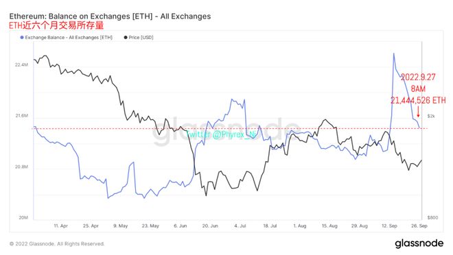 USDC市值飙升,三年增长80%,揭示未来潜力与趋势 USDC市值飙升,三年增长80%,揭示未来潜力与趋势