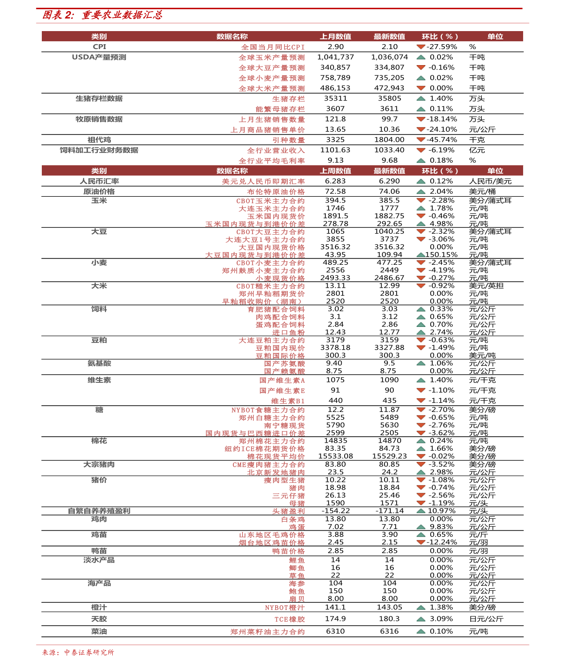 比特币符文,2025年底将失去所有动力?深度解析与预测 比特币符文,2025年底将失去所有动力?深度解析与预测