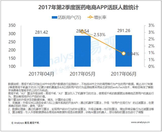 比特币虾钱包数量预测，激增9%的可能性分析——分析师的洞察报告