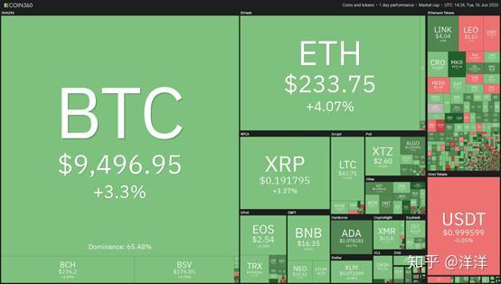 早期比特币投资者因未报告加密货币收益而出售400万美元BTC导致的牢狱之灾 早期比特币投资者因未报告加密货币收益而出售400万美元BTC导致的牢狱之灾