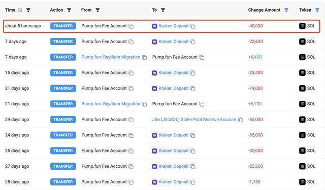 Pump.fun直播风波后的收入骤降挑战与应对策略