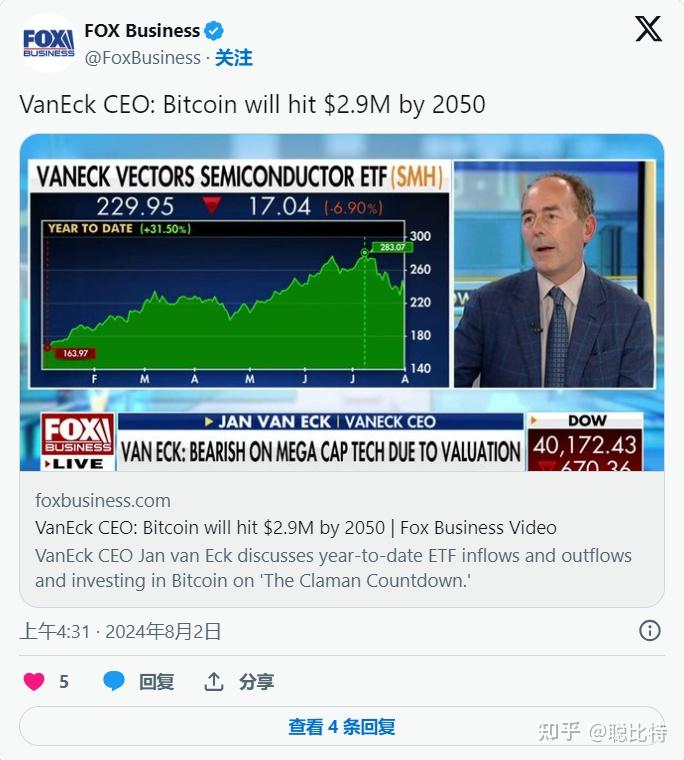 VanEck重新预测比特币目标价格，达18万美元，应对市场周期挑战