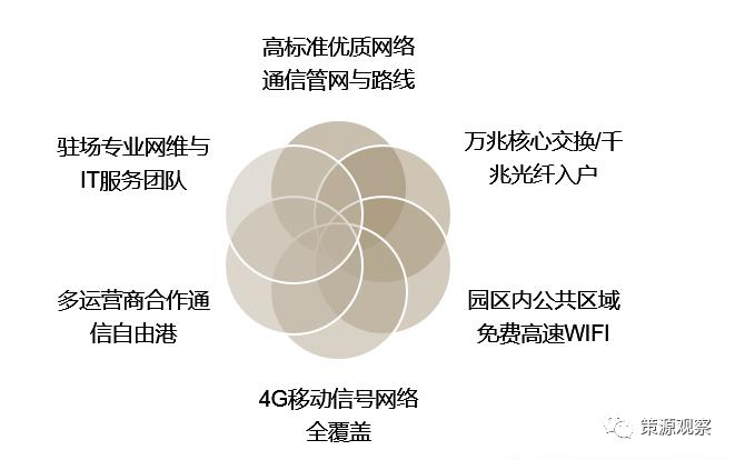Binance与亚马逊网络服务合作，携手提升用户体验