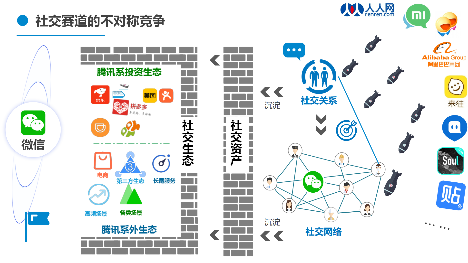 浏览器即时通讯在跨地区交流中的稳定性分析 浏览器即时通讯在跨地区交流中的稳定性分析