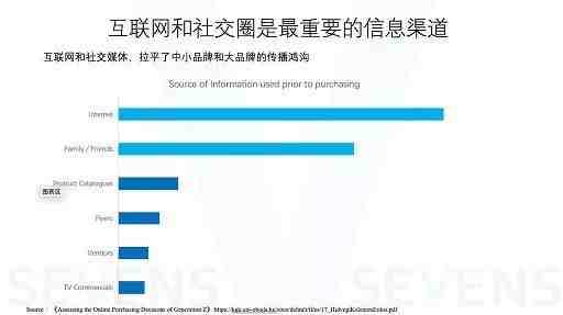 即时通讯网页化对沟通质量的影响探讨