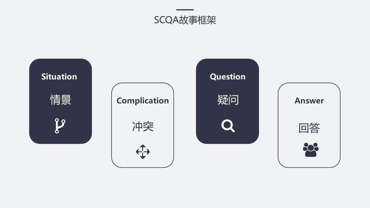 桌面聊天工具在现代职场中的演变与影响