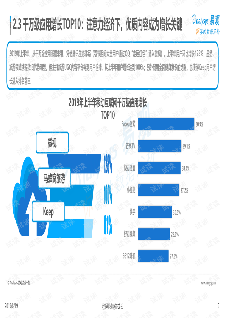 网页化即时通讯对用户行为的影响探讨
