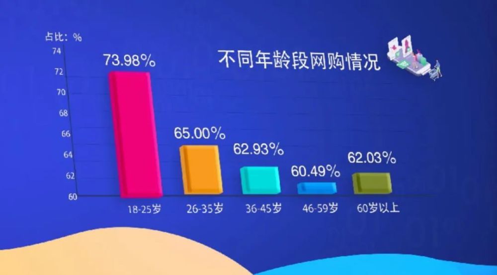 即时通讯网页化对沟通节奏的影响 即时通讯网页化对沟通节奏的影响