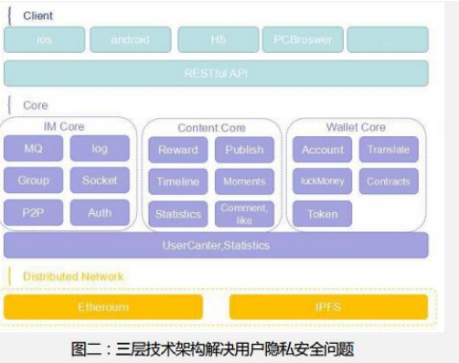 即时通讯网页端,重塑现代沟通方式的强大力量 即时通讯网页端,重塑现代沟通方式的强大力量