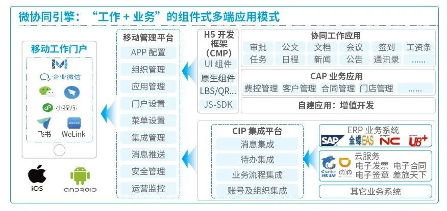 浏览器即时通讯工具在协作中的优势体现 浏览器即时通讯工具在协作中的优势体现
