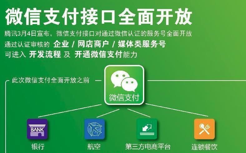 使用电脑聊天是否更适合高频工作的探讨 使用电脑聊天是否更适合高频工作的探讨