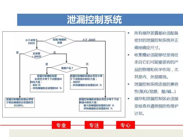 即时通讯网页化对工作流程的影响 即时通讯网页化对工作流程的影响