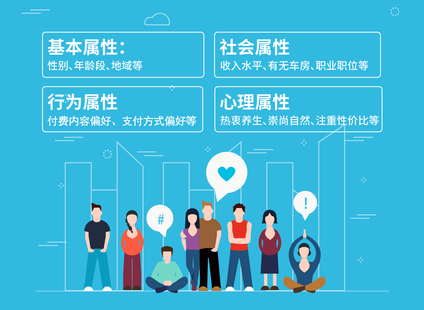 电脑端沟通方式普及背后的用户需求变迁