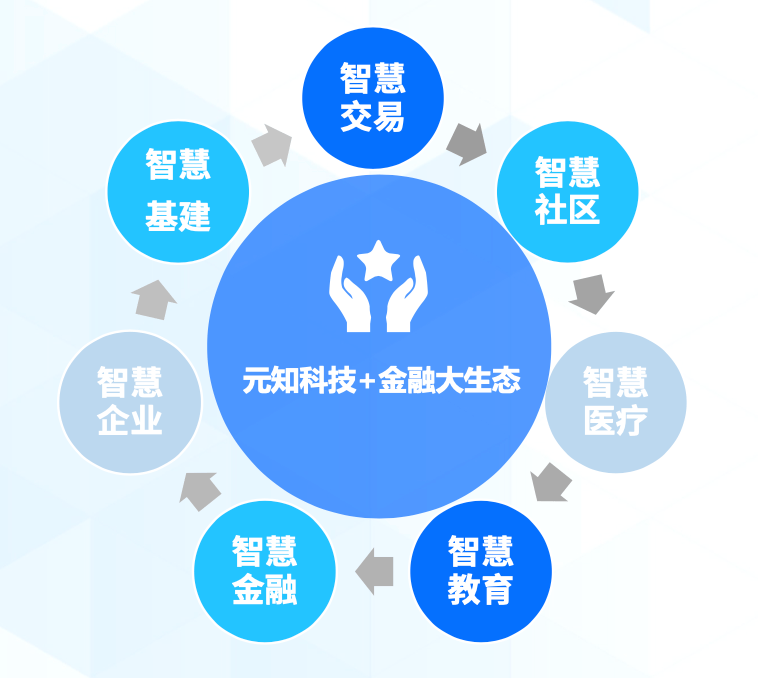 电脑端沟通方式逐渐普及背后的用户需求变化 电脑端沟通方式逐渐普及背后的用户需求变化