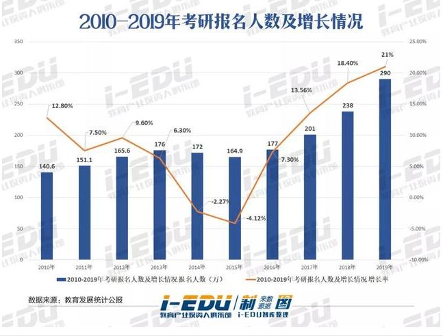 电脑端沟通方式逐渐普及背后的用户需求变化 电脑端沟通方式逐渐普及背后的用户需求变化