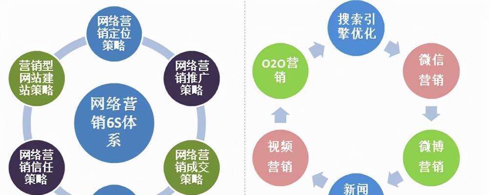 即时通讯网页化对现代沟通节奏的影响
