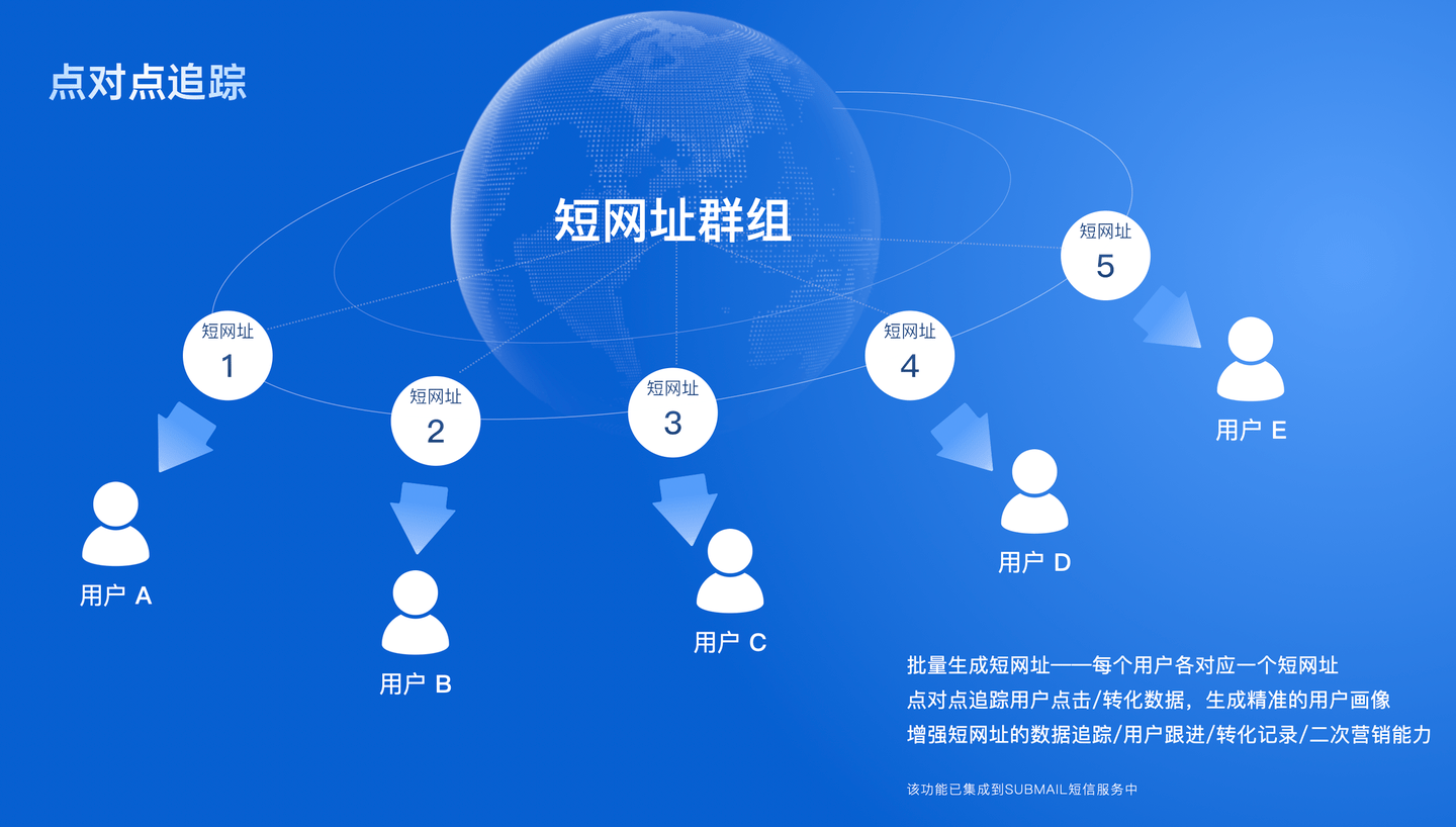 即时通讯网页端,重构现代沟通生态的核心枢纽定位 即时通讯网页端,重构现代沟通生态的核心枢纽定位