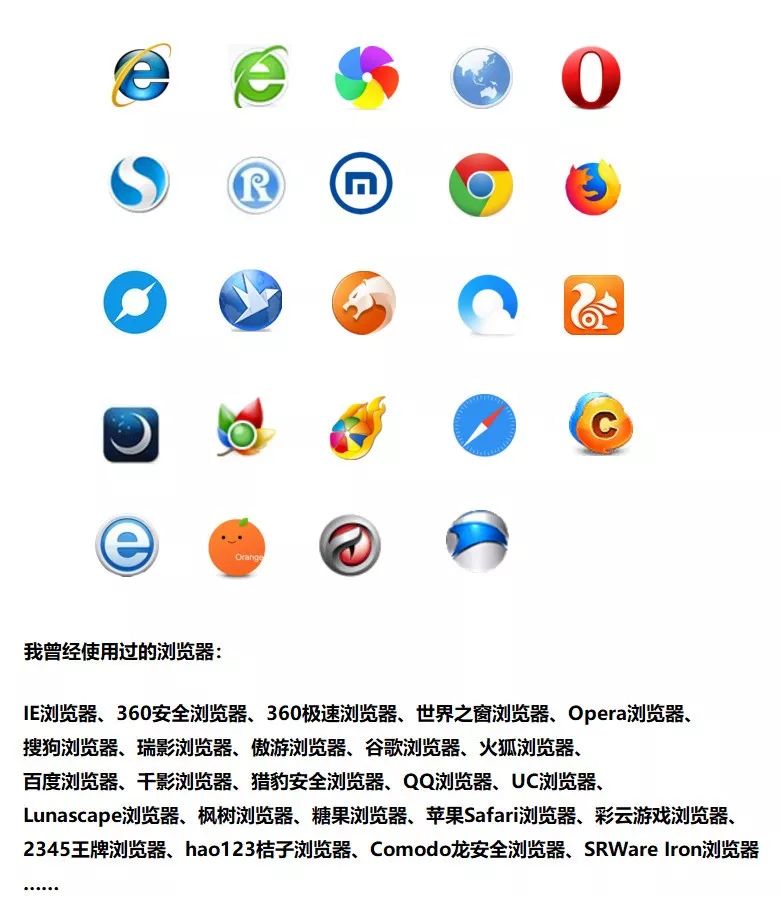 浏览器即时通讯工具日常应用优势深度解析