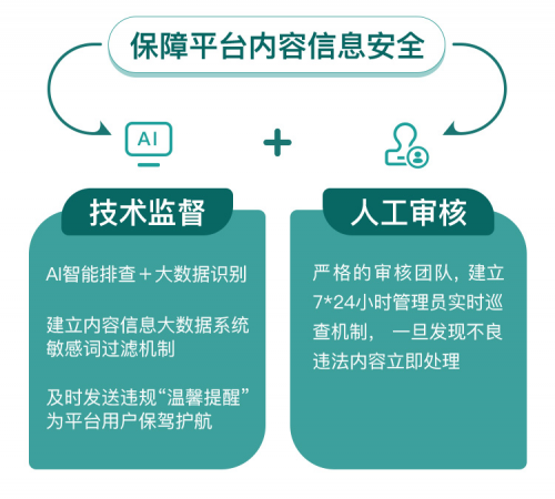 电脑聊天,高效决策的双刃剑? 电脑聊天,高效决策的双刃剑?