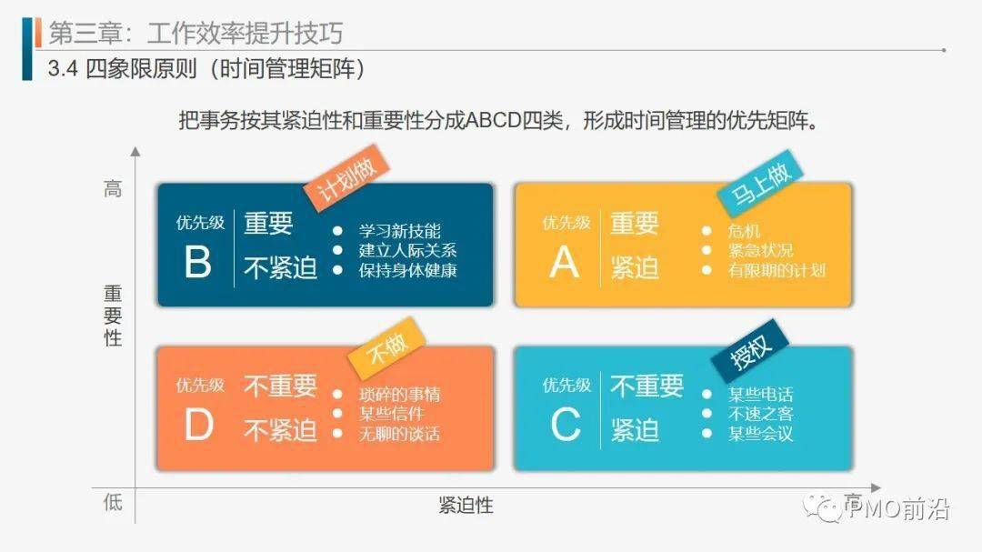 日常办公沟通效率提升，实用网页方案深度解析