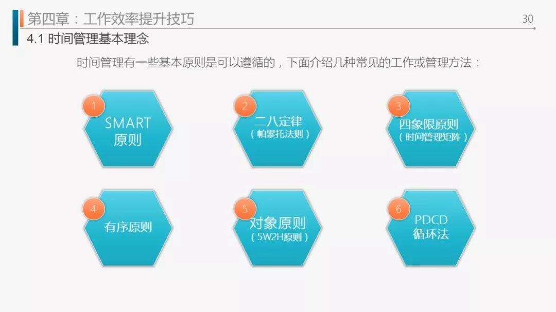 聊天窗口管理,提升效率的关键引擎 聊天窗口管理,提升效率的关键引擎