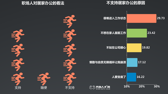 办公场景下的数字鸿沟,解码不同人群对网页聊天工具的接受差异 办公场景下的数字鸿沟,解码不同人群对网页聊天工具的接受差异