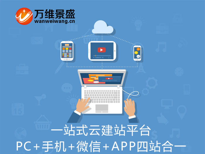 不同团队规模下的网页沟通体验，从协作模式到效率优化的深度解析