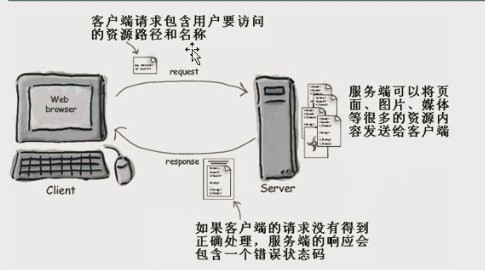 网页聊天工具在多任务处理中的表现,效率革命与挑战并存 网页聊天工具在多任务处理中的表现,效率革命与挑战并存