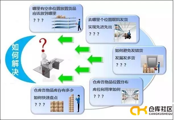 以网页聊天为翼,五维突破降低沟通成本的实践指南 以网页聊天为翼,五维突破降低沟通成本的实践指南