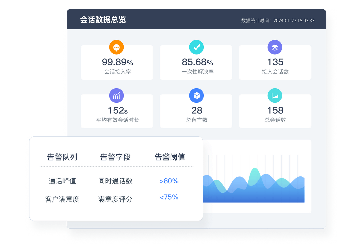 数字办公时代的效率密码,网页聊天对办公效率的综合影响深度解析 数字办公时代的效率密码,网页聊天对办公效率的综合影响深度解析