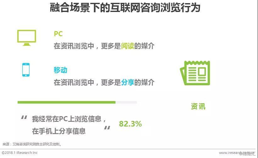 电脑端聊天，深度交流的数字时代最优解？