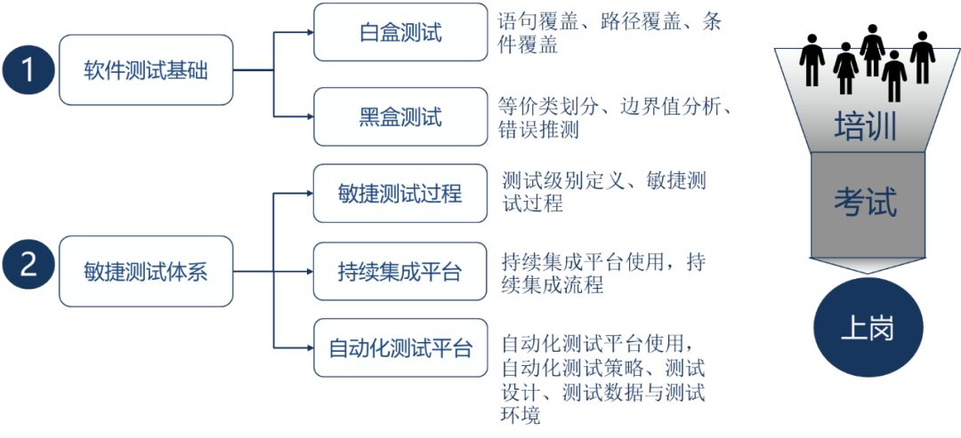 网页聊天工具在办公流程优化中的多维实践价值与战略意义