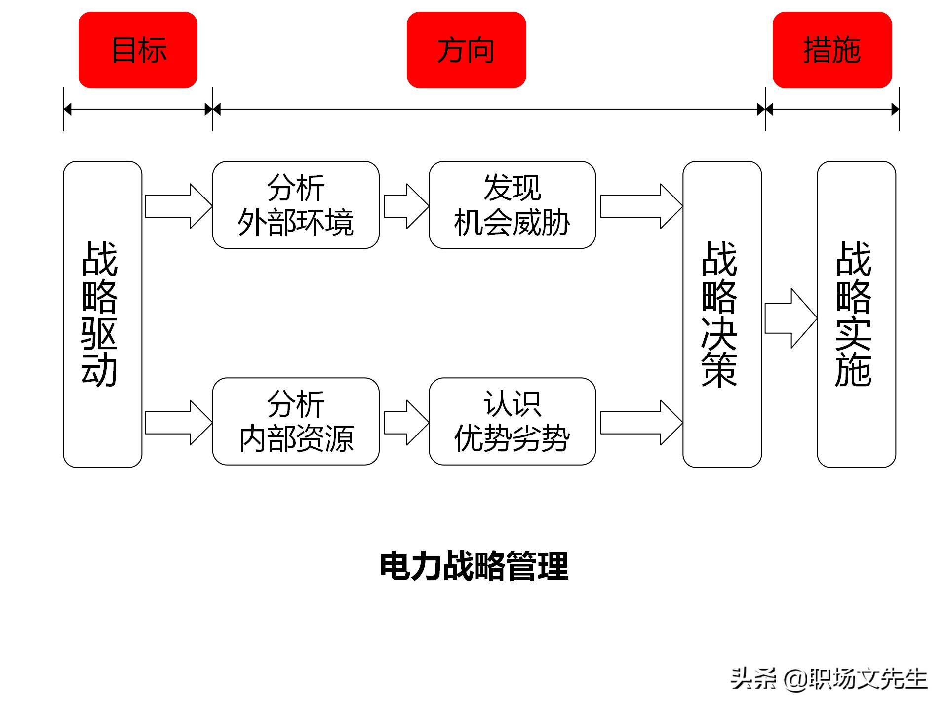 网页聊天工具对团队沟通质量的提升,从效率革命到协作生态的重构 网页聊天工具对团队沟通质量的提升,从效率革命到协作生态的重构