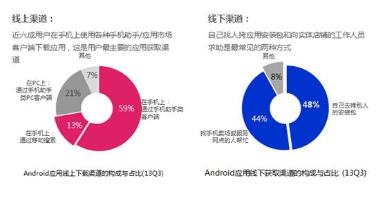 网页聊天工具的信息传递效率，多维透视与未来展望
