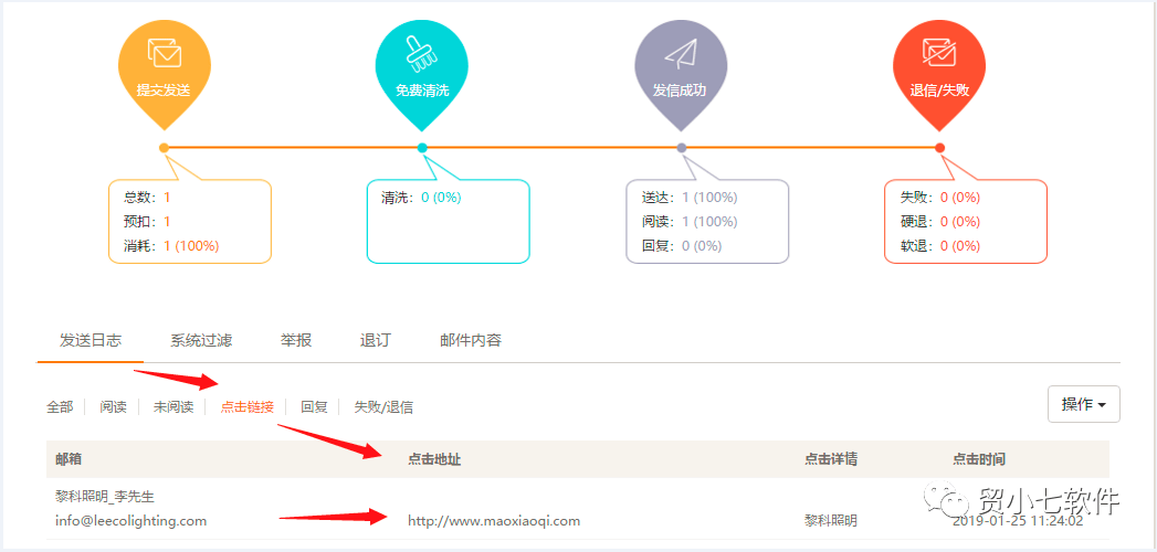 网页端消息处理对工作专注度的影响，深度剖析与应对策略